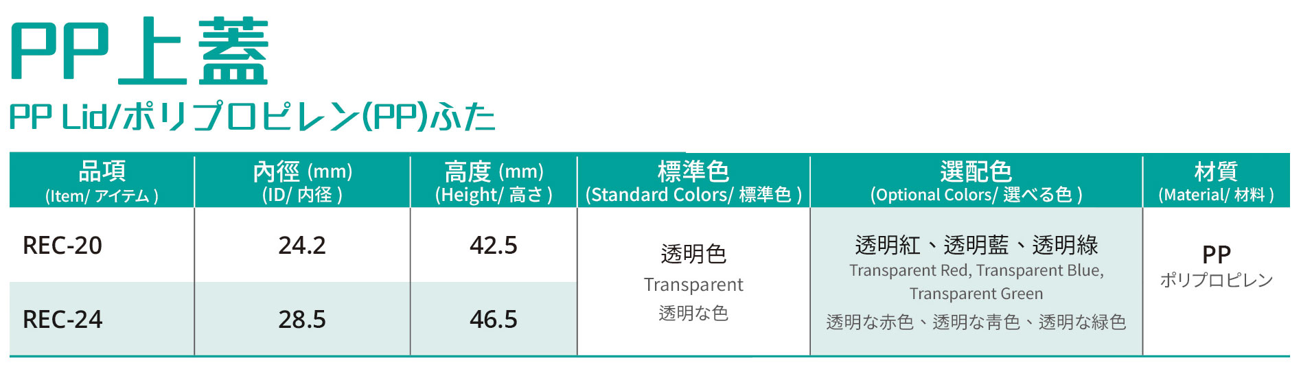 PP上蓋規格表